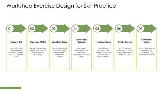Active Listening PPT Template VM
