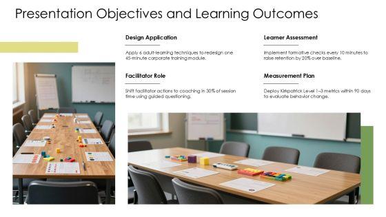 Adult Learning Principles PPT PPT Example VM