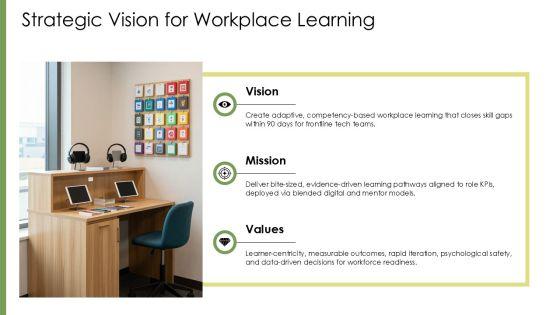 Adult Learning Principles PPT PPT Example VM