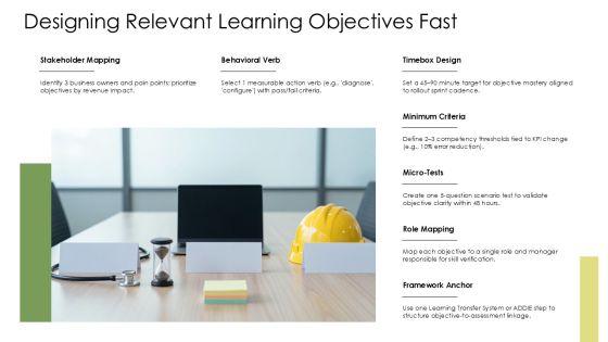 Adult Learning Principles PPT PPT Example VM