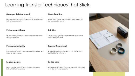 Adult Learning Principles PPT PPT Example VM