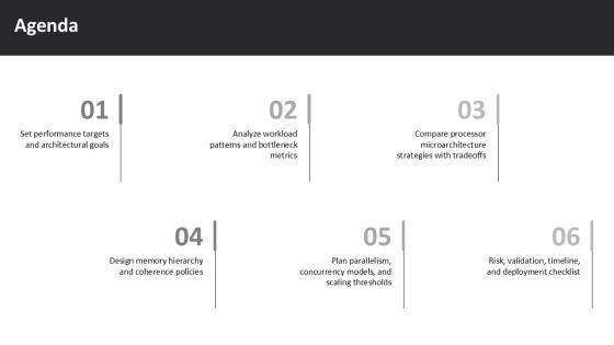 Advanced Computer Architecture PPT PPT Structure VM