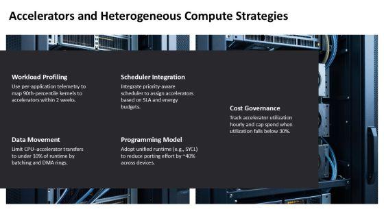 Advanced Computer Architecture PPT PPT Structure VM