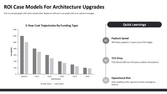 Advanced Computer Architecture PPT PPT Structure VM