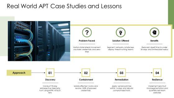 Advanced Persistent Threat PPT Presentation VM