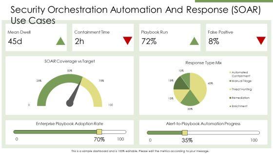 Advanced Persistent Threat PPT Presentation VM