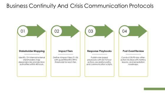 Advanced Persistent Threat PPT Presentation VM