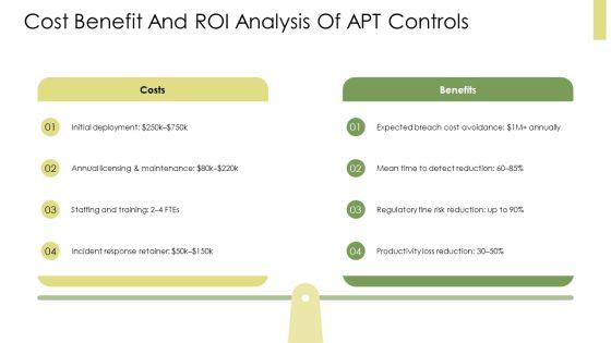 Advanced Persistent Threat PPT Presentation VM