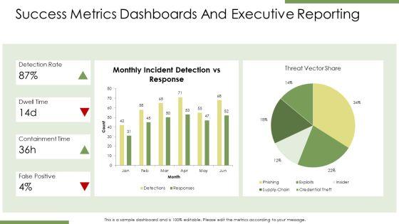 Advanced Persistent Threat PPT Presentation VM