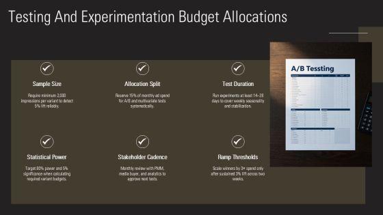 Advertising Budgeting Methods PPT Guidelines VM