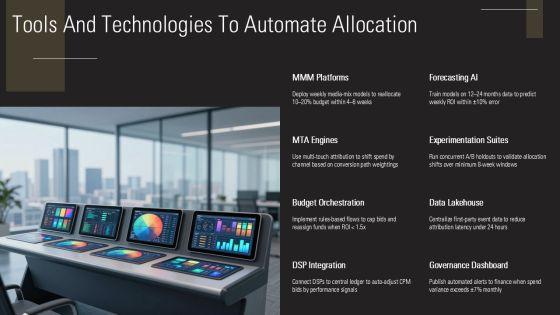 Advertising Budgeting Methods PPT Guidelines VM