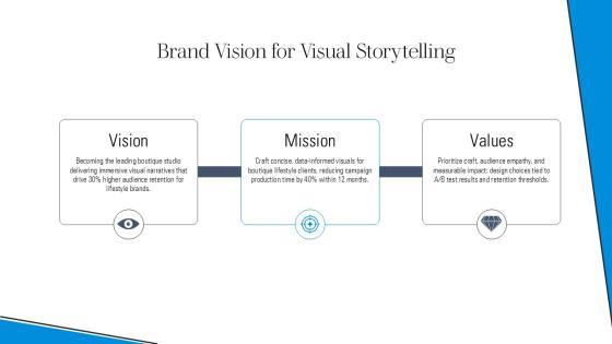 Aesthetic Slideshow PPT Structure VM
