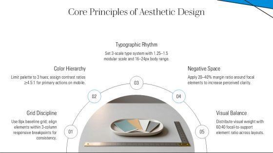 Aesthetic Slideshow PPT Structure VM