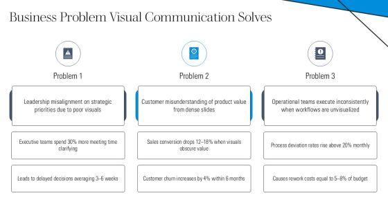 Aesthetic Slideshow PPT Structure VM