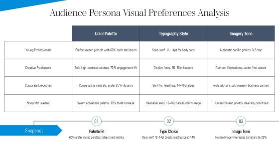 Aesthetic Slideshow PPT Structure VM