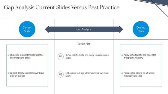 Aesthetic Slideshow PPT Structure VM