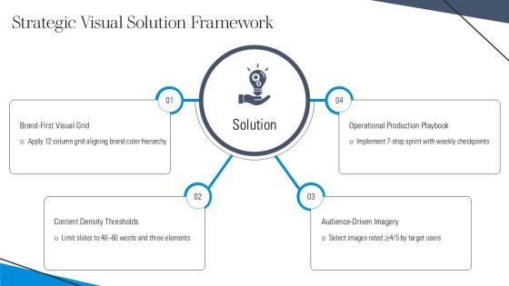 Aesthetic Slideshow PPT Structure VM