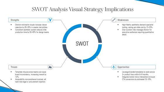 Aesthetic Slideshow PPT Structure VM