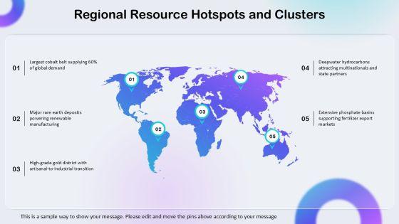Africas Natural Resources Map PPT Template VM