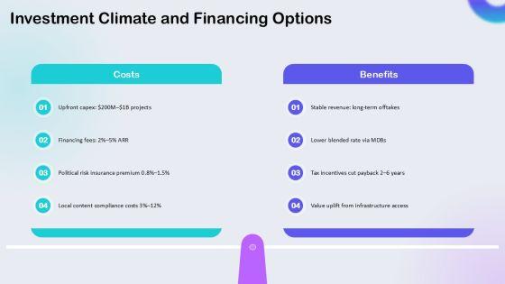 Africas Natural Resources Map PPT Template VM