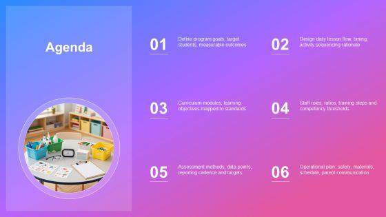 After School Program Lesson Plan Template PPT Outline VM