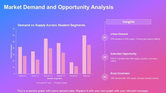 After School Program Lesson Plan Template PPT Outline VM