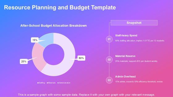 After School Program Lesson Plan Template PPT Outline VM