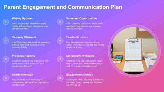 After School Program Lesson Plan Template PPT Outline VM