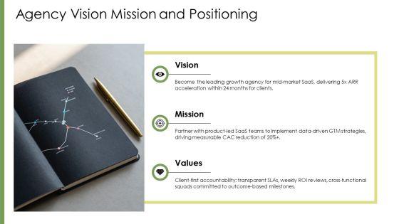 Agency Pitch Deck PPT Sample VM