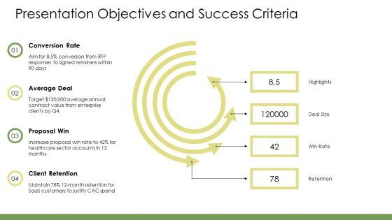 Agency Pitch Deck PPT Sample VM