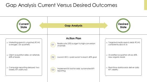 Agency Pitch Deck PPT Sample VM