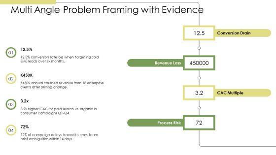 Agency Pitch Deck PPT Sample VM