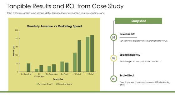 Agency Pitch Deck PPT Sample VM