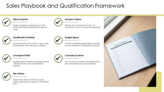 Agency Pitch Deck PPT Sample VM