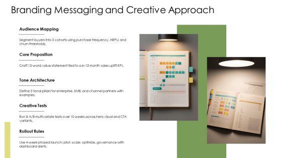 Agency Pitch Deck PPT Sample VM