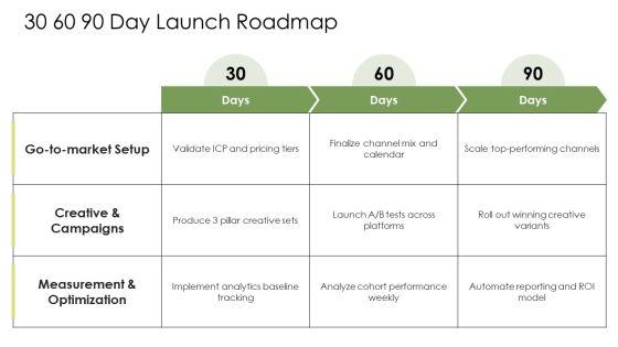 Agency Pitch Deck PPT Sample VM