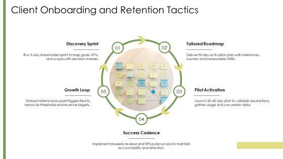 Agency Pitch Deck PPT Sample VM
