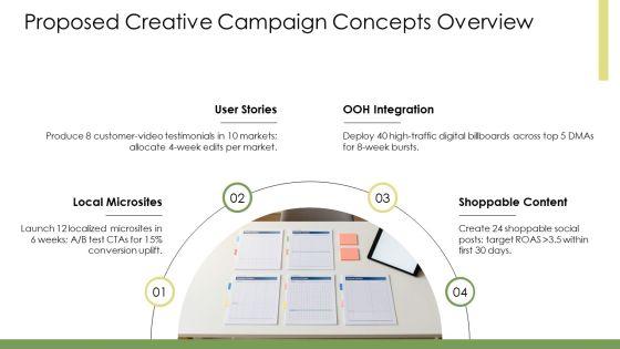Agency Pitch Presentation PPT Outline VM