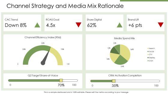 Agency Pitch Presentation PPT Outline VM