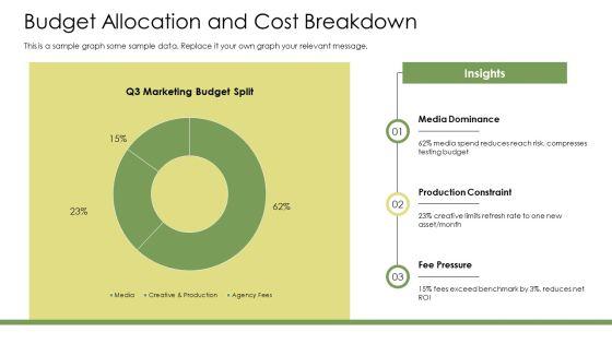Agency Pitch Presentation PPT Outline VM