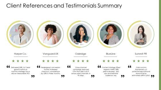 Agency Pitch Presentation PPT Outline VM