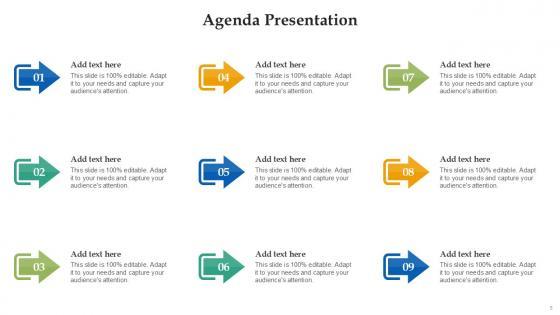 Agenda Bundle Powerpoint Ppt Templates And Slides