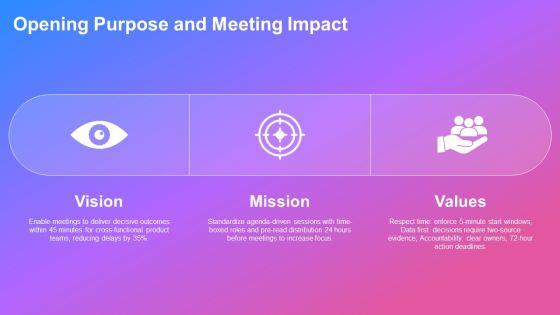 Agenda For Meeting Structure PPT Mockup VM