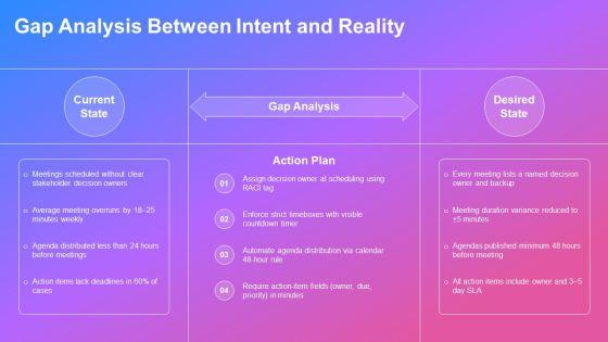 Agenda For Meeting Structure PPT Mockup VM