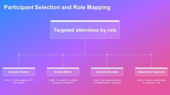 Agenda For Meeting Structure PPT Mockup VM