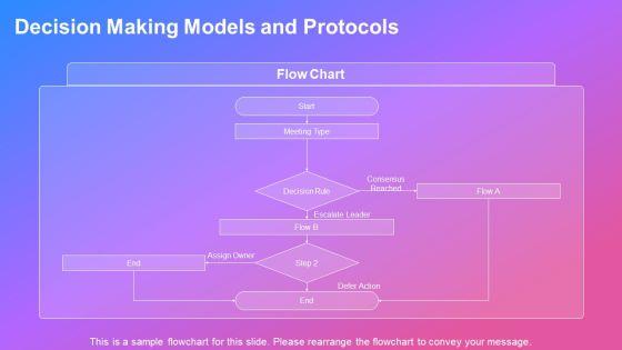 Agenda For Meeting Structure PPT Mockup VM