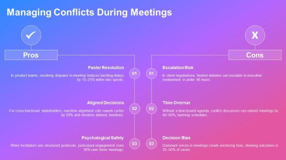 Agenda For Meeting Structure PPT Mockup VM