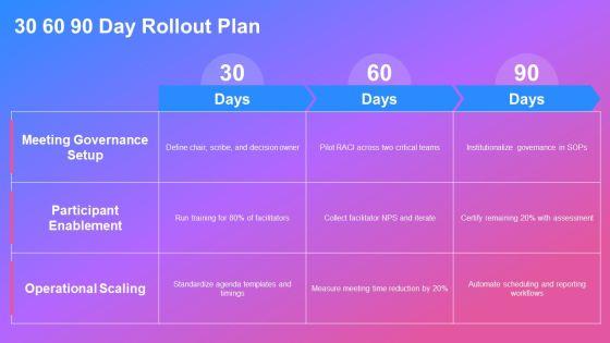 Agenda For Meeting Structure PPT Mockup VM