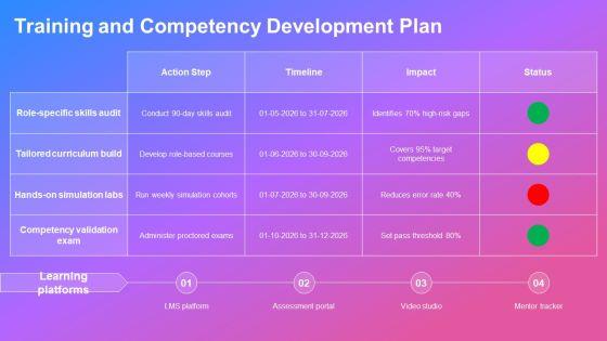 Agenda For Meeting Structure PPT Mockup VM