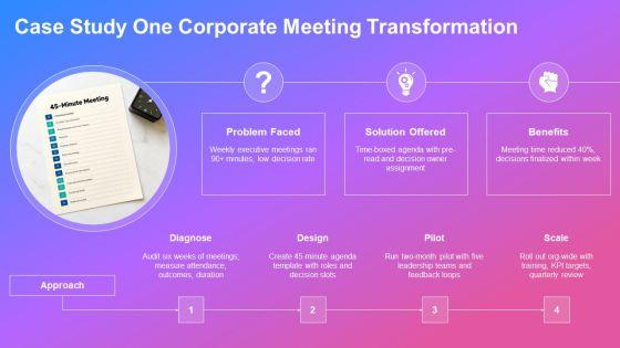 Agenda For Meeting Structure PPT Mockup VM